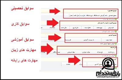 فرم استخدام بیمه سینا